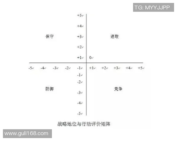南京篮球队在邀请赛中的团队协作表现分析与点评